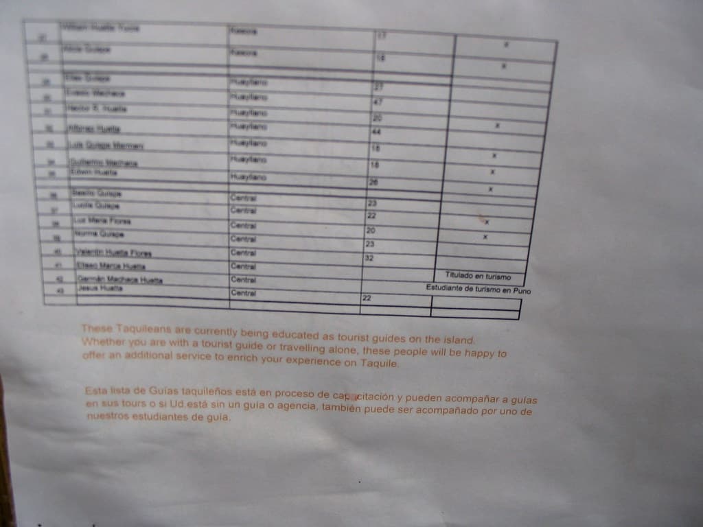 Yet another Simon photo.